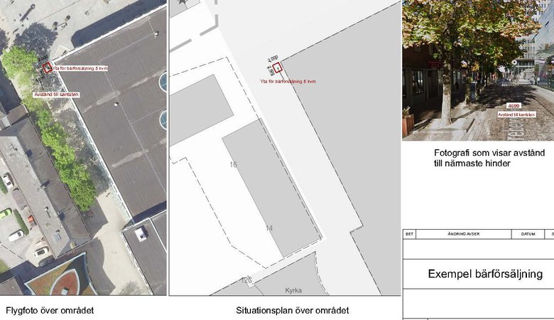 Exempelritning bärförsäljning