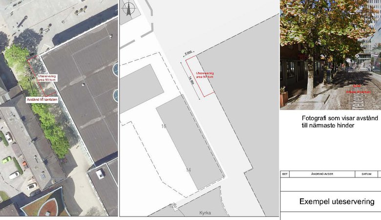 Exempelritning för uteservering