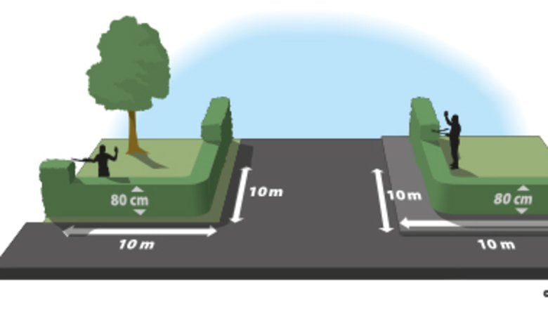 Illustration som visar höjd och bredd på häck vid hörntomt.